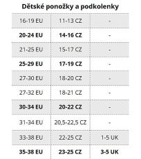 Silné zimní ponožky Empire dětská VoXX® 