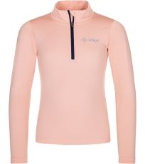Dětské funkční termoprádlo WILKE-J KILPI